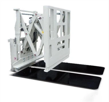 フォークリフト クイック インストール プッシュプル